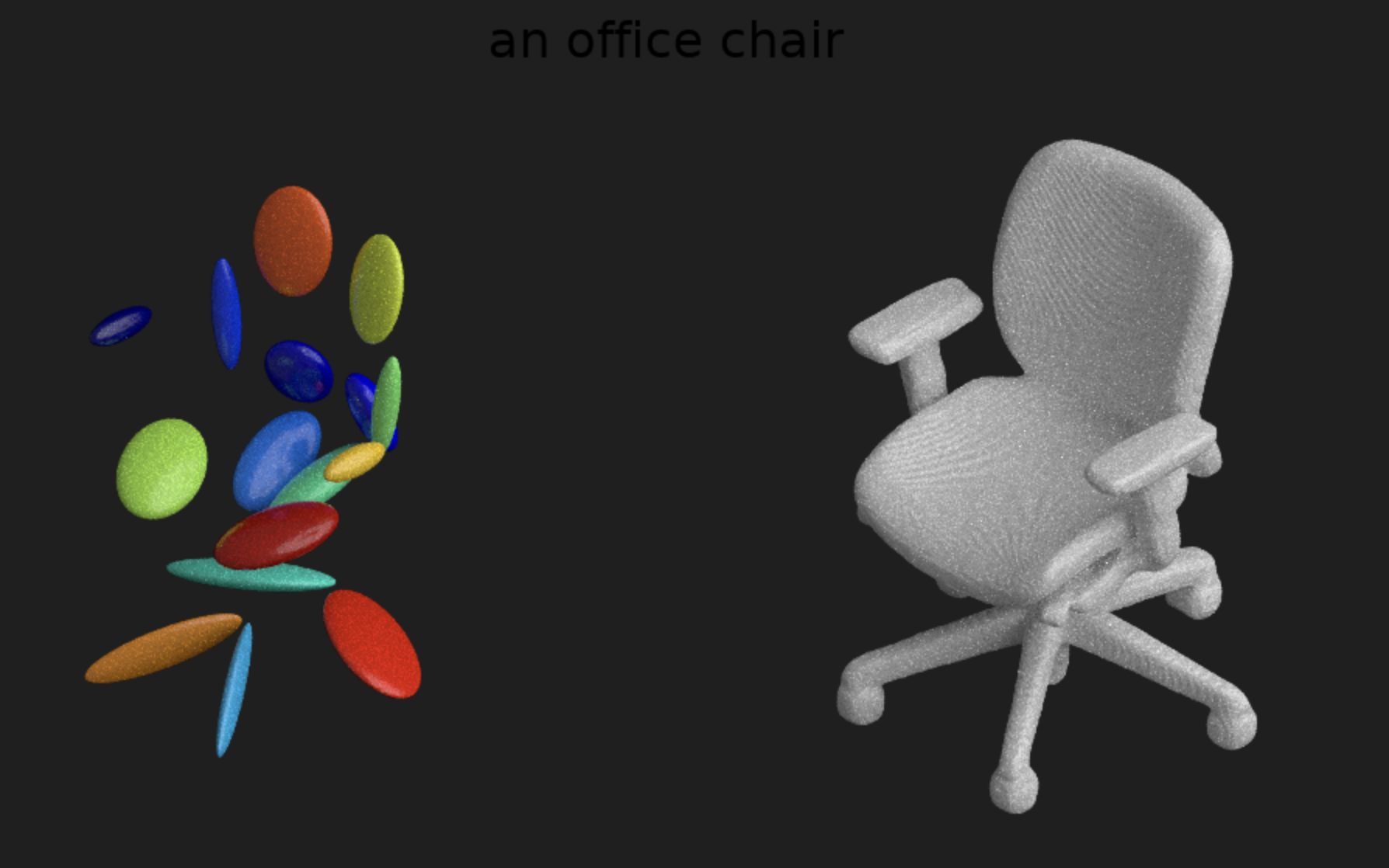 Generative AI Based 3D Models Generation